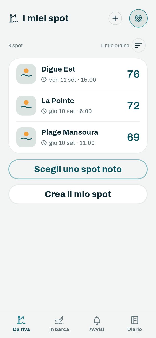 L'app Capofish: la lista degli spot da riva — tre spot, ognuno con la luce delle condizioni nella sua casella, il giorno e l'ora del suo momento migliore, e il suo numero di attività.