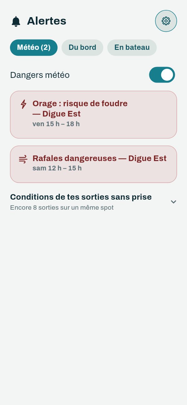 L'app Capofish : l'onglet Alertes, filtre Météo — un risque de foudre et des rafales dangereuses sur la Digue Est, chacun avec son créneau, puis le pli « Conditions de tes sorties sans prise ».