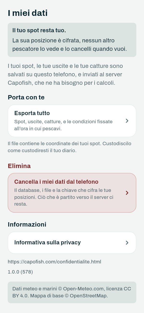 L'app Capofish: la schermata I miei dati — «Il tuo spot resta tuo», esportare tutto, cancellare i dati del telefono, e il link all'informativa sulla privacy.