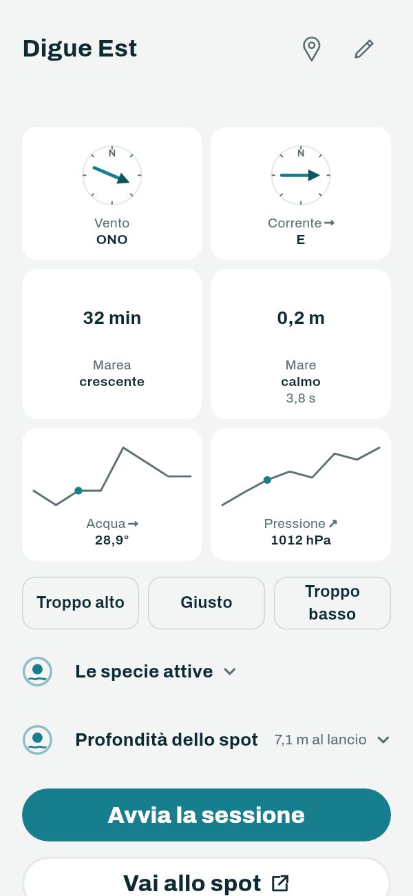 L'app Capofish: la scheda di uno spot scorsa fino alle misure dell'ora — il vento e la corrente nella rosa dei venti, la marea, lo stato del mare, la temperatura dell'acqua e la pressione, poi le specie attive e la profondità al lancio.